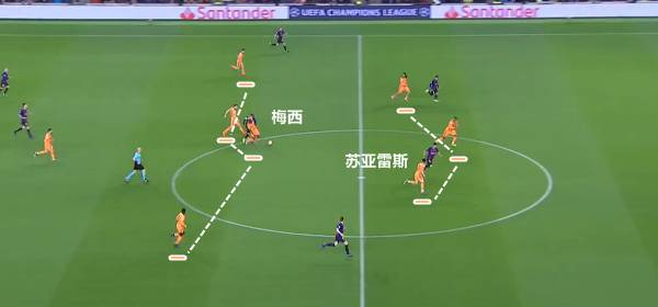  洛里昂中场核心掌控节奏，调度指挥盘活全队